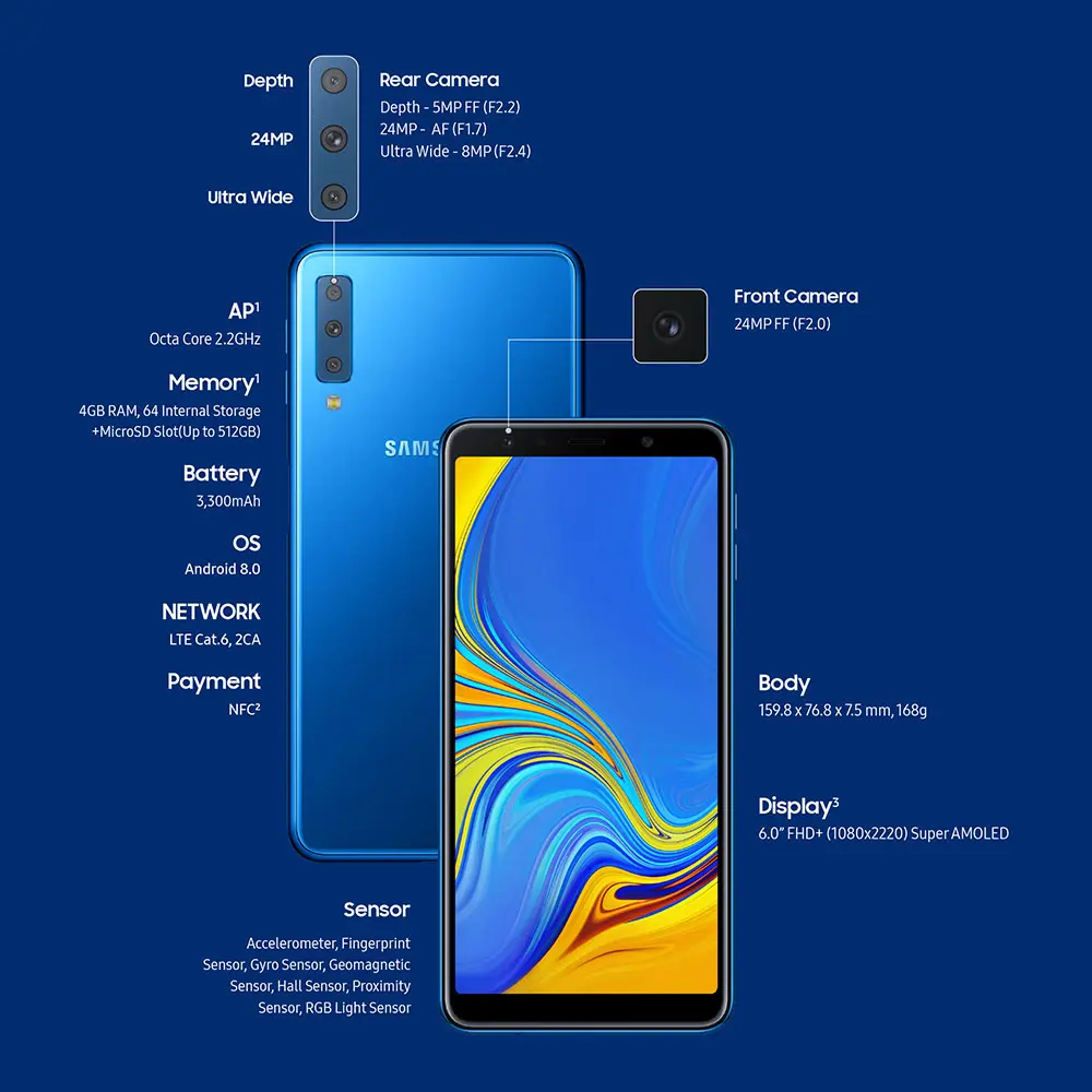 samsung galaxy a7